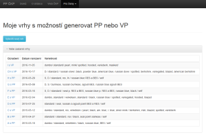 generovani_prehled